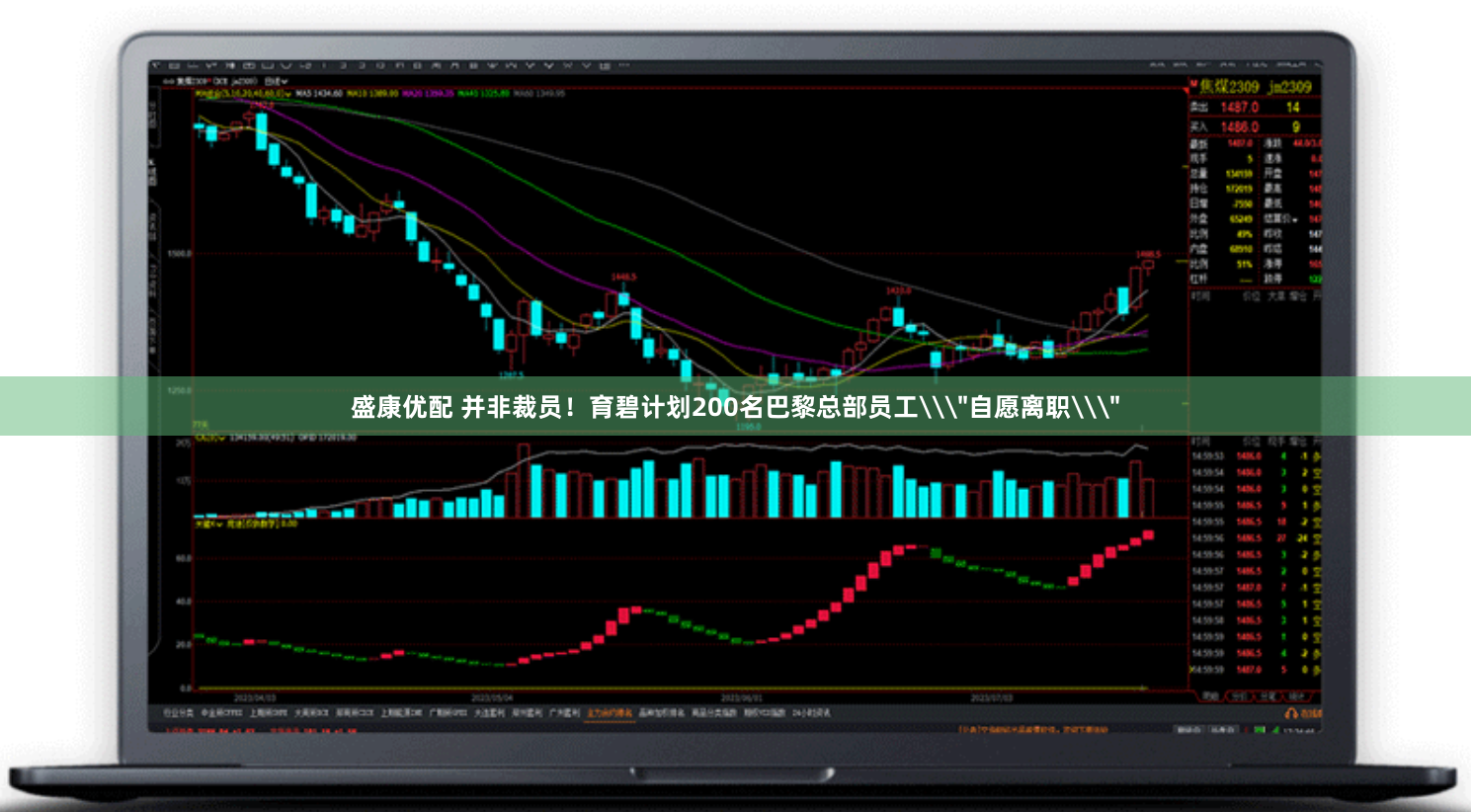 盛康优配 并非裁员！育碧计划200名巴黎总部员工\＂自愿离职\＂