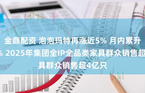 金鼎配资 泡泡玛特再涨近5% 月内累升逾20% 2025年集团全IP全品类家具群众销售超4亿只