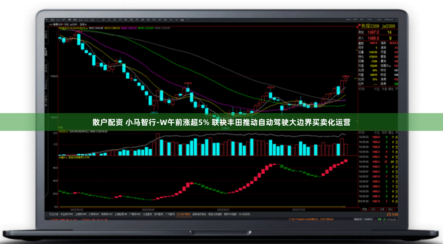 散户配资 小马智行-W午前涨超5% 联袂丰田推动自动驾驶大边界买卖化运营