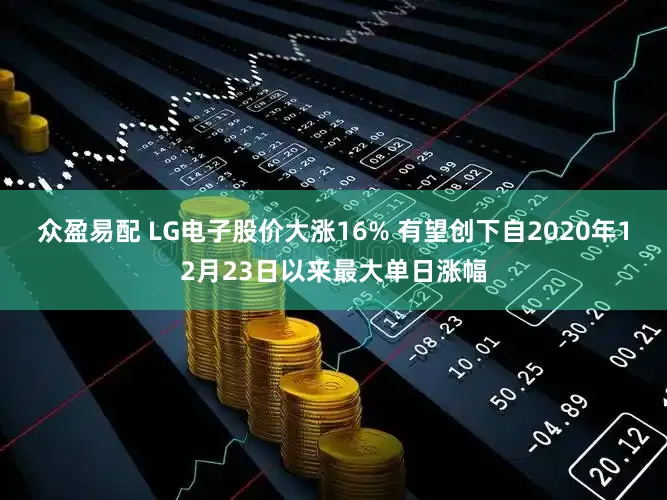众盈易配 LG电子股价大涨16% 有望创下自2020年12月23日以来最大单日涨幅