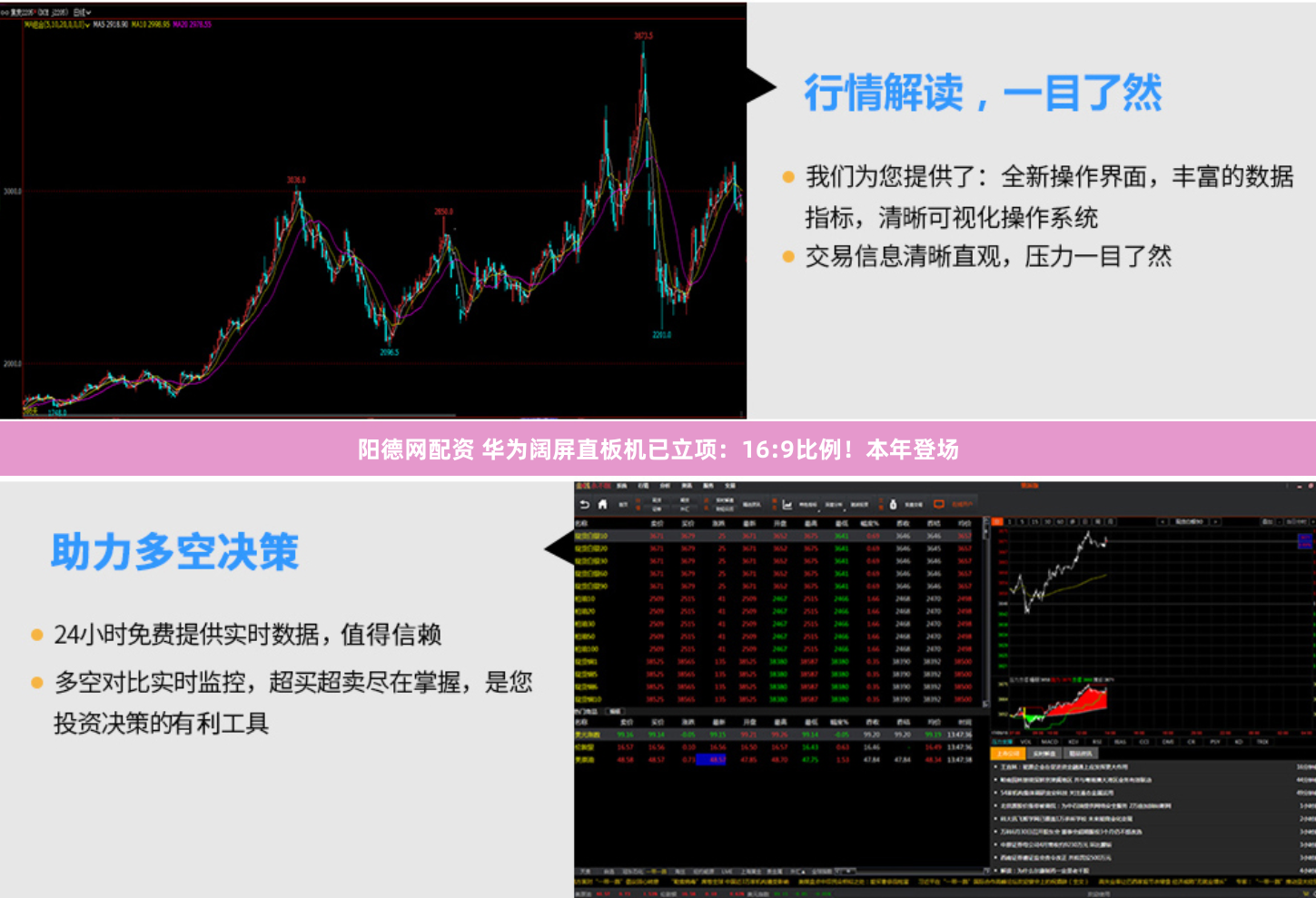 阳德网配资 华为阔屏直板机已立项：16:9比例！本年登场