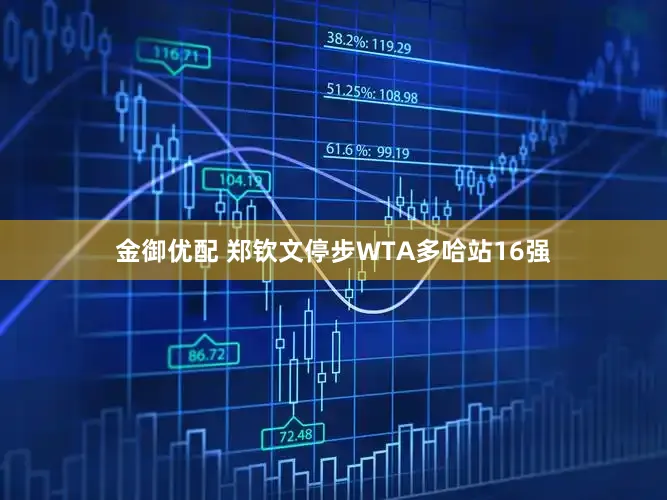 金御优配 郑钦文停步WTA多哈站16强