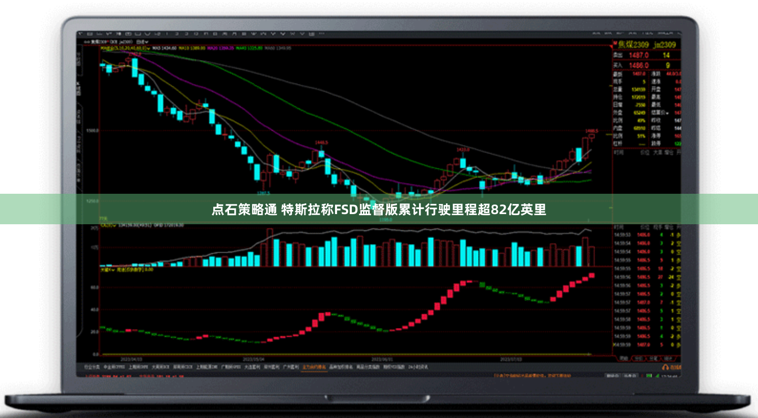 点石策略通 特斯拉称FSD监督版累计行驶里程超82亿英里