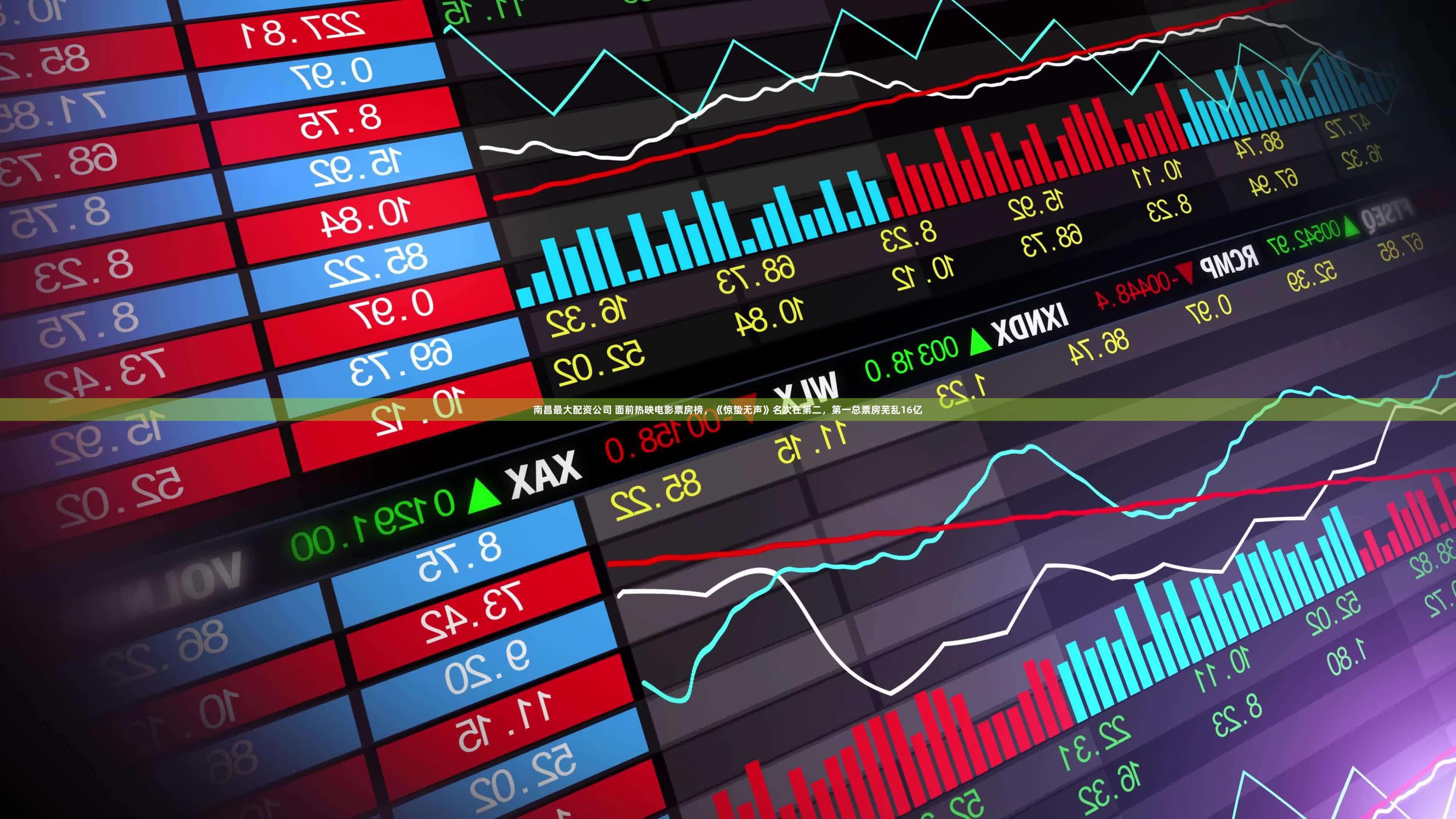 南昌最大配资公司 面前热映电影票房榜，《惊蛰无声》名次在第二，第一总票房芜乱16亿