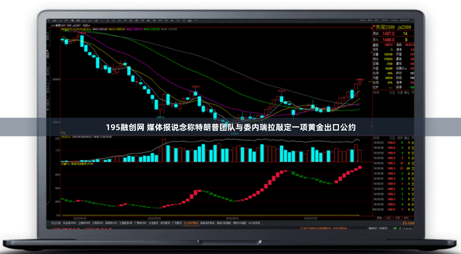 195融创网 媒体报说念称特朗普团队与委内瑞拉敲定一项黄金出口公约