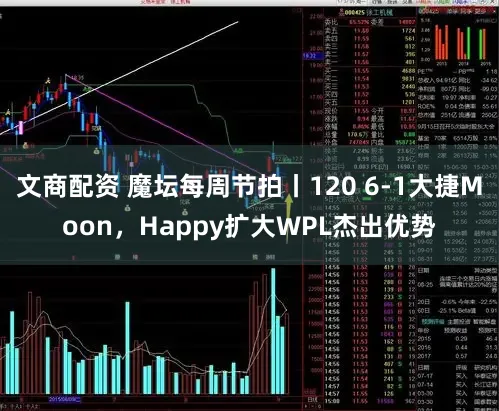 文商配资 魔坛每周节拍丨120 6-1大捷Moon，Happy扩大WPL杰出优势