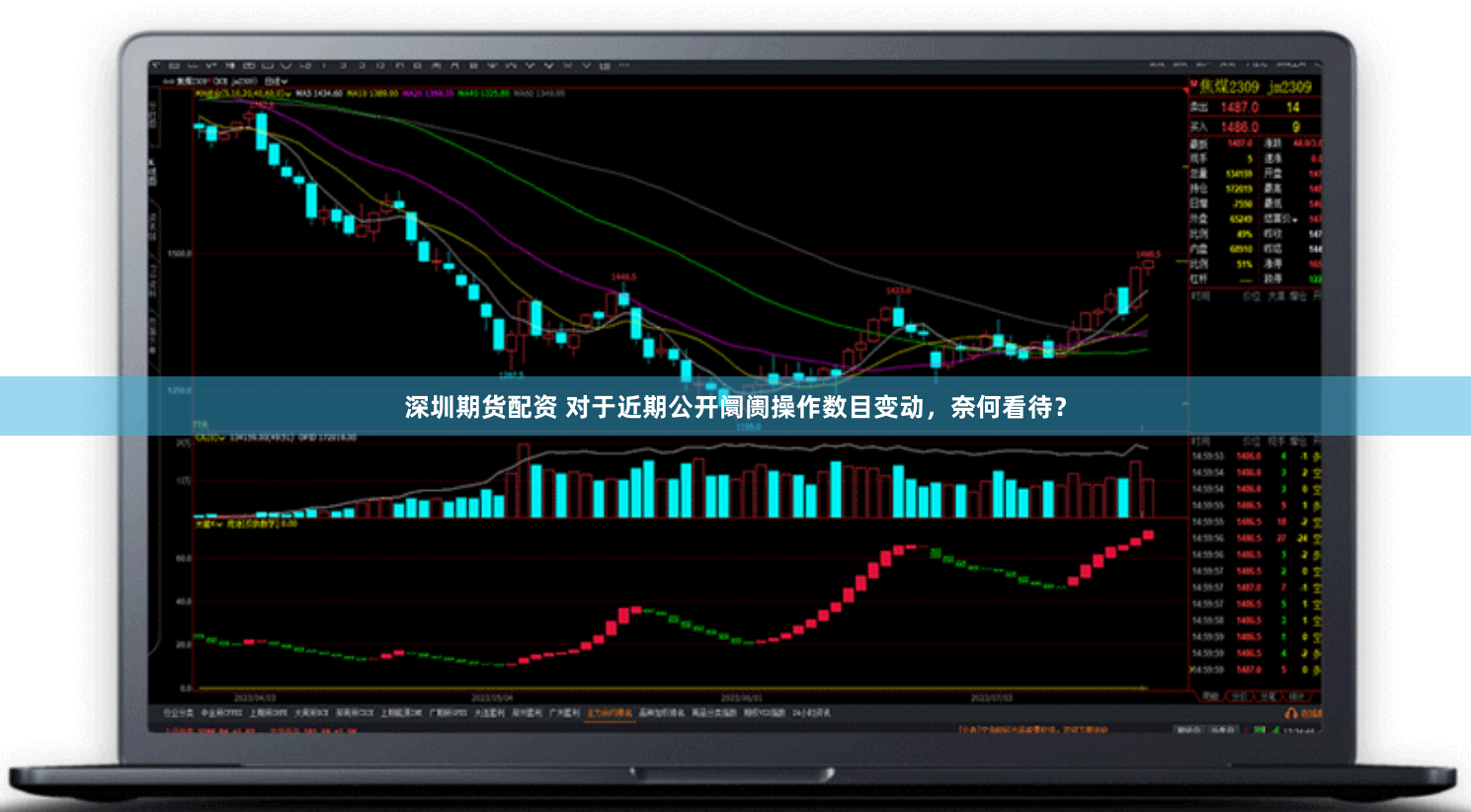深圳期货配资 对于近期公开阛阓操作数目变动，奈何看待？