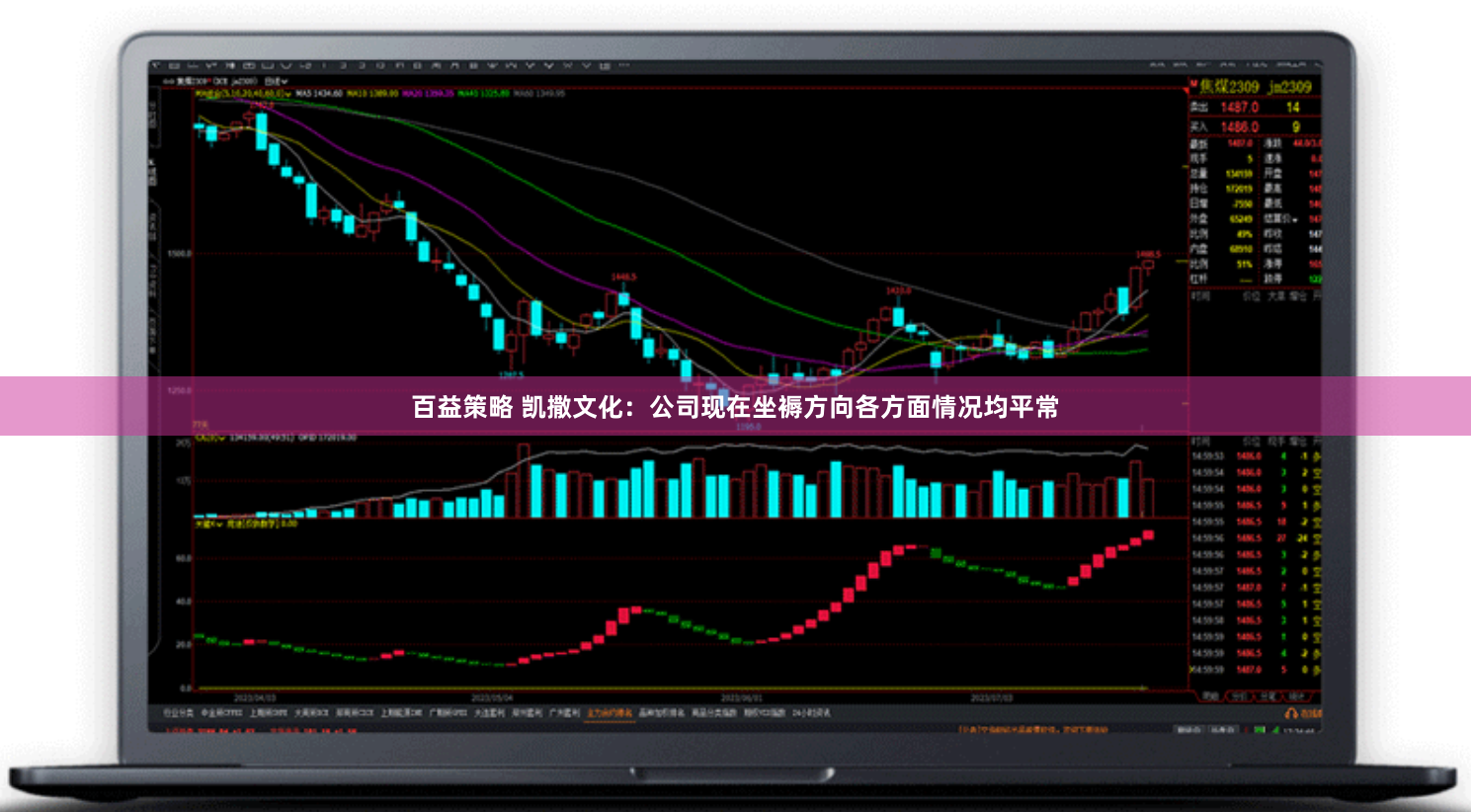 百益策略 凯撒文化：公司现在坐褥方向各方面情况均平常