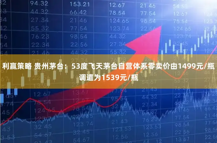 利赢策略 贵州茅台:53度飞天茅台自营体系零卖价由1499元/瓶调遣为1539元/瓶