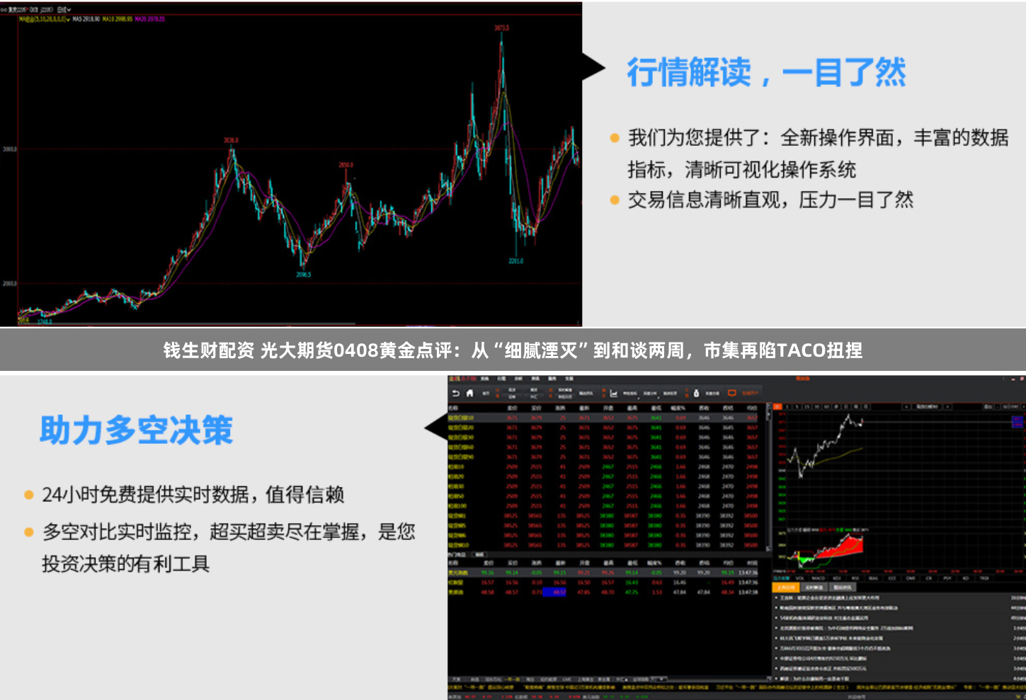 钱生财配资 光大期货0408黄金点评:从“细腻湮灭”到和谈两周,市集再陷TACO扭捏
