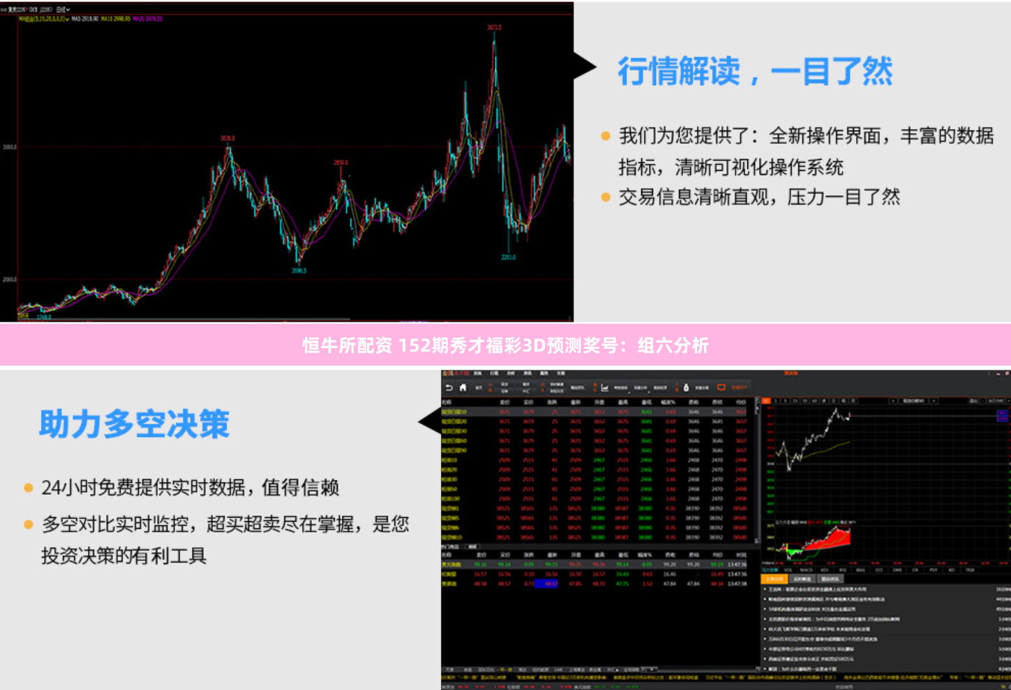 恒牛所配资 152期秀才福彩3D预测奖号：组六分析